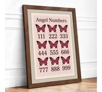 Angel Numbers Grid Minimalist Framed Wall Art Print A2 (59.4×42cm) Walnut, Wall Decor for Living Room, Bedroom, Office & Home, Ready to Hang, Art Gift