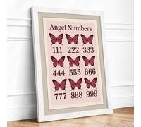 Angel Numbers Grid Minimalist Framed Wall Art Print A4 (29.7×21cm) White, Wall Decor for Living Room, Bedroom, Office & Home, Ready to Hang, Art Gift