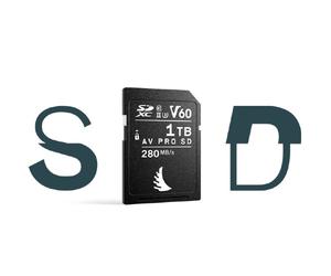 Angelbird AVpro SDXC UHS-II V60 MK2 1TB