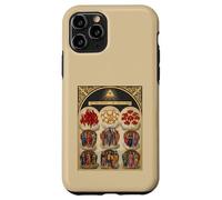 Angelology Three Hierarchies and Nine Orders of Angels Case for iPhone 11 Pro