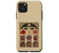 Angelology Three Hierarchies and Nine Orders of Angels Case for iPhone 11 Pro Max