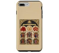 Angelology Three Hierarchies and Nine Orders of Angels Case for iPhone 7 Plus/8 Plus