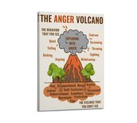 Anger Volcano AffirmationCanvas Poster Wall Art Poster for Room Living Room Study Aesthetics And DecorationFrame-style 08x12inch(20x30cm)