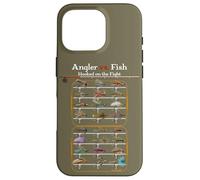 Angler vs. Fish Hooked on the Fight - Fly Fishing Wear Case for iPhone 16 Pro