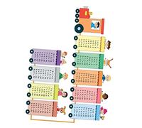 Angoily 2 Sheets Multiplication Table Letter Sticker Wall Stickers for Kids Alphabet Poster Multiplication Table up to 100 9 Times Chart Wall Decals 3D Puzzle
