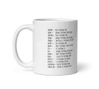 Angry Grammar Nerd Coffee Mug - Funny Gift for English Teachers, Writers & Editors - Sarcastic Language Lover Cup - Grammar Police Mug -Ceramic Coffee Cup for Word Nerds & Punctuation Freaks