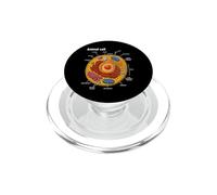Animal Cell Anatomy Biology Science Microbiology Gifts Women PopSockets PopGrip for MagSafe