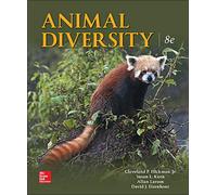 Animal Diversity (BOTANY, ZOOLOGY, ECOLOGY AND EVOLUTION)