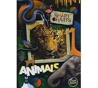 Animals (Smart Charts)