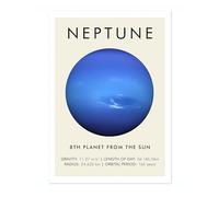 Animato Neptune Solar System Poster, Planets Wall Art Prints, Fun Educations for Kids & Nursery Decor, A2 (Print Only) - 59.4x42cm
