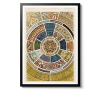 Animato Renaissance No. 5 by Owen Jones, Vintage Illustration Geometric Portrait, Wall Art Print, Floral Pattern Decor Poster, Historical Art Gift, Archival Matte, A3 (Print Only) - 42x29.7cm