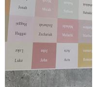 ANKROYU Bible Tabs Stickers, Clear Large Print Tear Resistant Tabs, Self Adhesive Bible Index Tabs, Stickers Bible Book Tabs, Bible Labels Tabs for Study