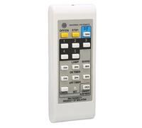 Annadue Electric Fan Remote Control Replacement (RM-F900MK) | Universal Compatibility, Long Range 26 To 32Ft, Ergonomic Grip, ABS Housing, For Home Office Hotel