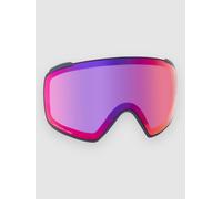 Anon M4s Toric Perceive Lens perceive sun red Uni