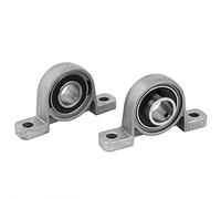 ANQECAJH 15mm Mounted Block Cast Housing Self-aligning Pillow Bearing P002 2pcs