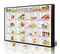Anslipswar Cholesterol Lowering Foods List Poster, Healthy Foods That Lower Cholesterol Wall Art, Best Cholesterol Lowering Meal Plan Guide Chart Print for Kitchen Clinic Wall Decor 30x40cm Unframed