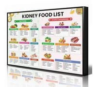 Anslipswar Kidney Friendly Food List Chart Poster, Kidney Awareness Diet Meal Guide Print for Beginner, High Potassium Fruits and Vegetables Wall Art for Renal Health 30x40cm Framed