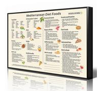 Anslipswar Mediterranean Diet Food List Poster, Mediterranean Meal Plan Chart Wall Art, Friendly Dash Diet Guide Print, Healthy Best To Eat Grocery List Picture for Kitchen 30x40cm Unframed