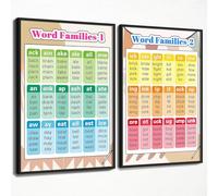 Anslipswar Set of 2 Word Families Posters Canvas, Educational Words Learning Charts for Toddlers 1-3, Kindergarten Nursery Classroom Learning Tools Educational Table for Kids 30x40cm Unframed