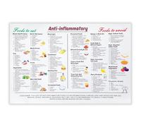Anti-Inflammatory Diet Food Guide Poster Food Chart Shopping List for Beginners Anti-Inflammatory Diet Grocery List Canvas Wall Art Reduce Inflammation Poster 12x18 In Unframed