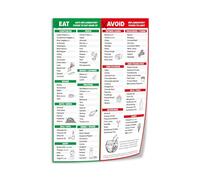 Anti-inflammatory Diet Food Guide Poster - Nutrition Chart & Foods List, Canvas Wall Art Print for Kitchen, Home Office, Healthy Eating Guide(Unframed,12x18inch(30x45cm))