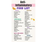 Anti-Inflammatory Food Pyramid Poster: Complete Guide to Reduce Inflammation, Educational Wall Art for Kitchen, Clinic & Home Office Decor(Unframed,08x12inch(20x30cm))