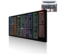 Anti-Slip Keyboard Pad,with Office Software Shortcuts Pattern,Cheat Sheet Desk Pad,Large Thick Non Slip Rubber Base Stitch Edge Shortcut Keyboard Mat (B,Medium)