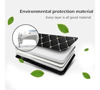 Anti Slip Mat Car Floor Mats For A4 B9 2017-2021 Custom Auto Foot Pads Automobile Carpet Cover Interior Accessories Car Mat Set(Wine)