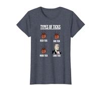 Anti Trump Hater Know Your Parasites Apparel T-Shirt, Women, Heather Blue, 3X-Large