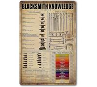 Anvils for Blacksmithing Knowledge Tin Sign Blacksmith Forge Metal Tin Signs the Smith's Tool Poster Blacksmith Anvil Sign 8x12 Inches