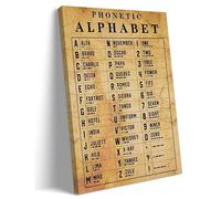 Anypicrt Phonetic Alphabet Wall Art Poster Framed Knowledge Vintage Military Alphabet International Morse Code Infographic Framed (12x18 inch) for Classroom Teaching Aid and Home Decor