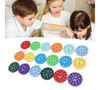 Aoaoy Math Finger Tip Toys, Math Facts Rotation Toys, Colorful, Interactive Math-learning Game for Adults and Children (Multiplication Division)