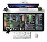 Aohyue English Shortcut Key Mouse Pad, Anti-Slip Extended Computer Gaming Mouse Mat, Keyboard Shortcut Mousepad Memorandum, Black, 300 * 800 * 3mm