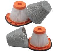 Aolleteau 2 Pack HEPA Filter Compatible with BLACK+DECKER 20V MAX POWERCONNECT Handheld Vacuum Models BCHV001C1, BCHV001B, Compare to Part #N900287
