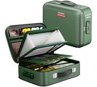 Aollewoiti Fireproof Document Box, Hard Case Fireproof Box with Lock, Portable Hard-Shell Fireproof Water Resistant Document Safe for Important Documents, Laptops, Passports, Files and More (Green)