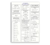 AP Calculus BC Review Poster Math Formula Canvas Wall-Art