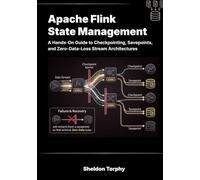 Apache Flink State Management: A Hands-On Guide to Checkpointing, Savepoints, and Zero-Data-Loss Stream Architectures