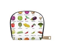 Apbdffjnf Introduction of Various Vegetables Printed Leather Credit Card Holder ID Business Card Case Purse Small Wallet with Zipper for Men & Women