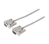 APC AP98274 Cable/Expansion for IBM Series i5