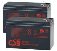 APC Back-UPS Pro 900 Replacement Battery BR900GI