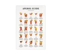 Aperol Guide, Aperol-based Cocktails, Cocktails Recipe Print, Aperol Spritz Art, Kitchen Bar Wall Art 12x18inch(30x45cm) Unframe