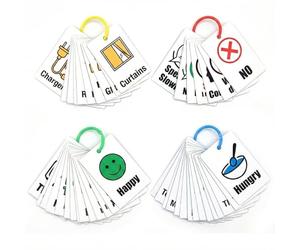 Aphasia Communication Cards for Adults & Stroke Survivors, Non Verbal Communication Board & AAC Aid, Dementia Products for Elderly, Speech Therapy Materials for Recovery