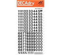 Letter and Number Labels, Colour: Black, Numbers, 8 mm, Black