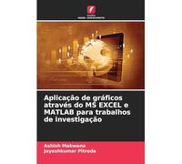 Aplicação de gráficos através do MS EXCEL e MATLAB para trabalhos de investigação