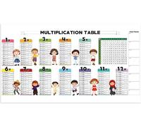 APOMOONS 1 x 1 Learning Poster, Multiplication Table with Brush and Pens, Erasable Multiplication Chart Trainer, Transparent Disposable Table Learning Poster Children for Whiteboards, Walls and Doors