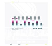 Apoptygma Berzerk - Harmonizer