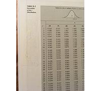 Applied Linear Statistical Models with Student CD