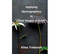 Applying Neurographics to Five Stages of Grief