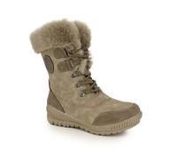 Kimberfeel Delmos Snow Boots