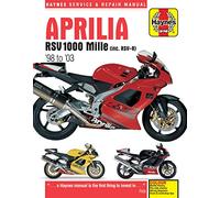 Aprilia RSV1000 Mille 1998-2003